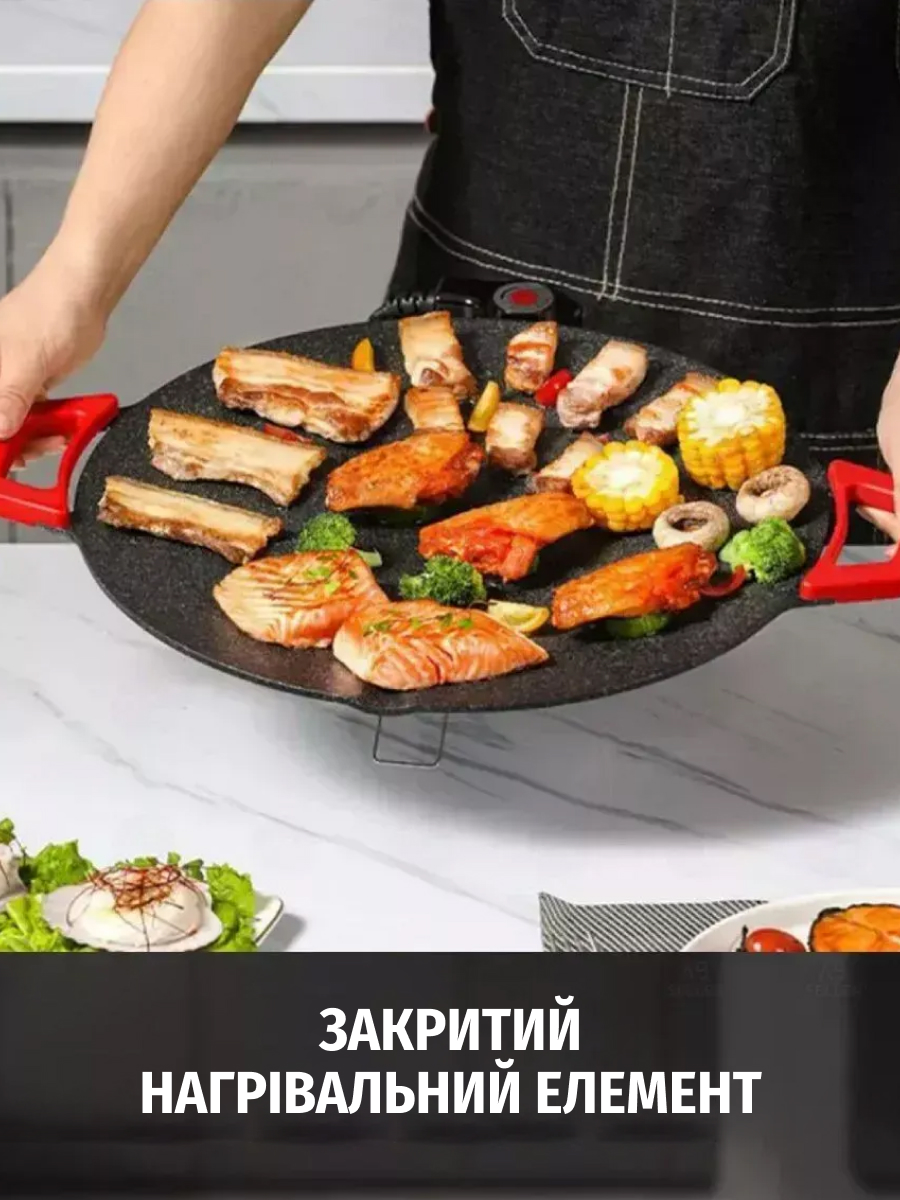 Електрична сковорода