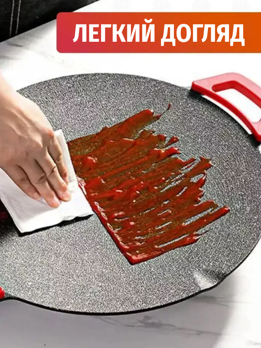 Електрична сковорода